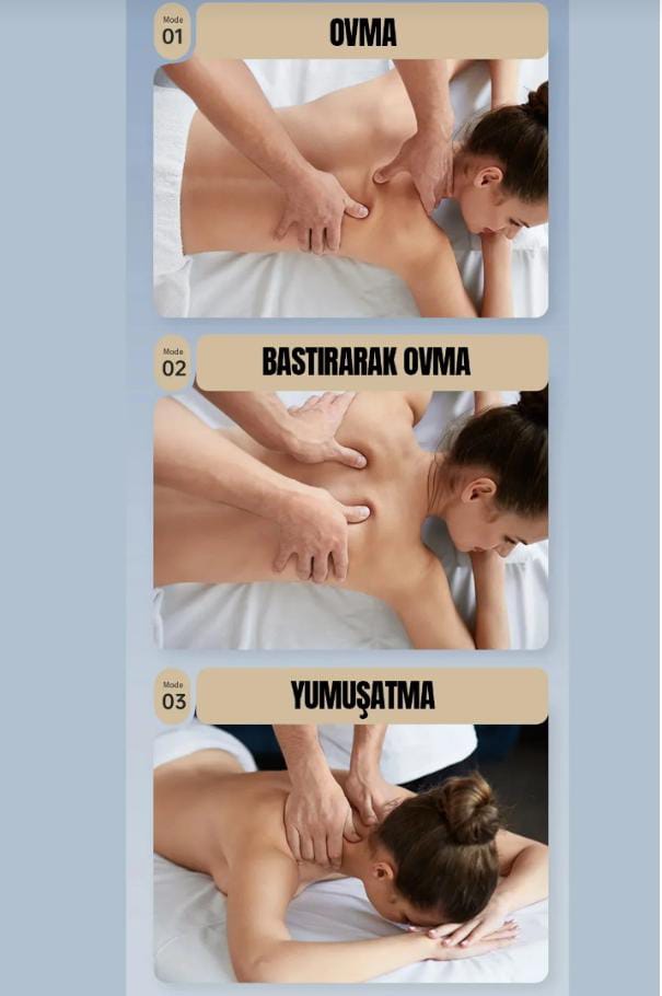 İnsan Eli Hissi Veren Şarjlı Masaj Aleti – Ovmalı, Boyun, Sırt Ve Bacak Masaj Cihazı